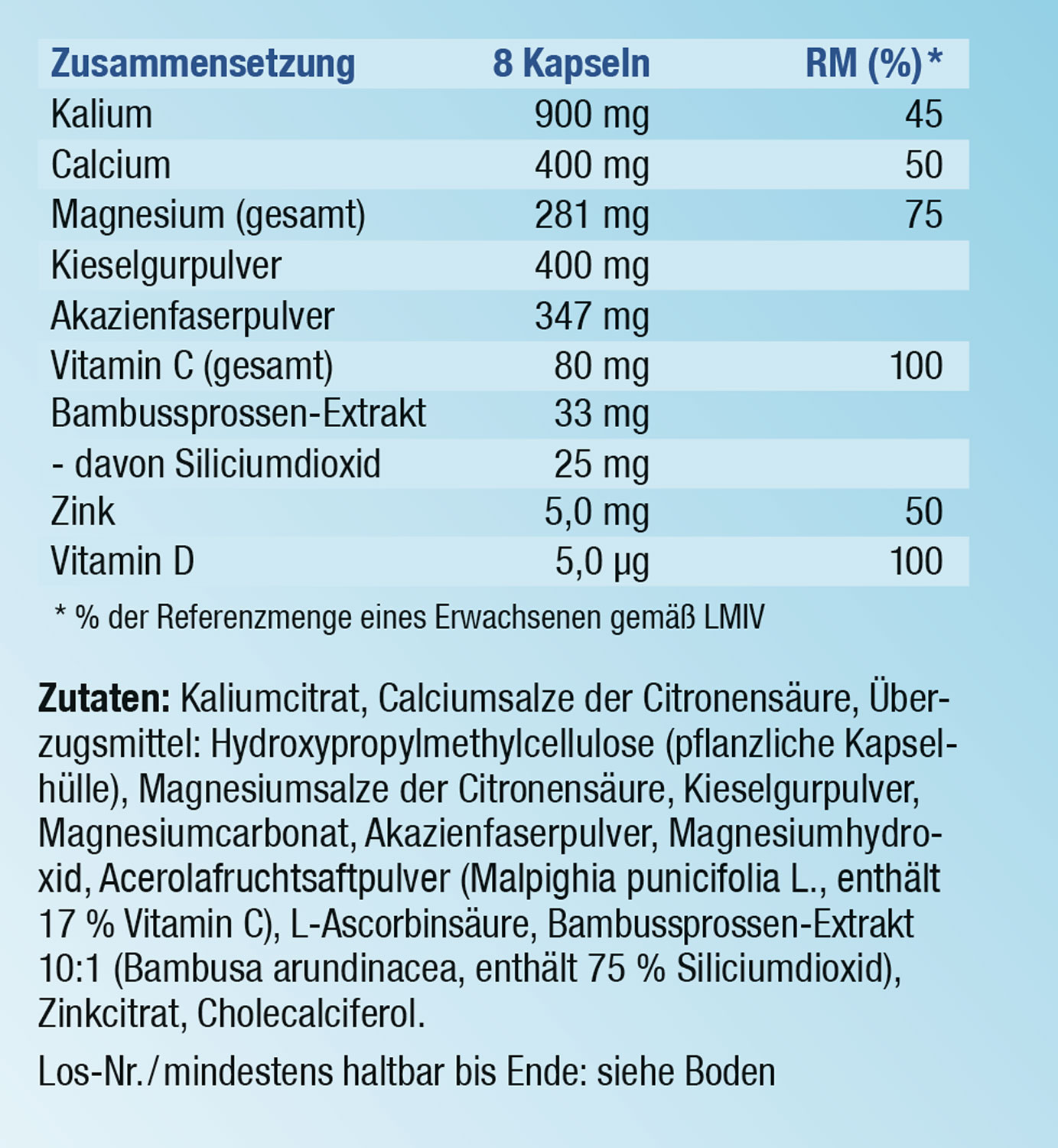 Nahrungserg Nzungsmittel Online Kaufen Beim Kopp Verlag