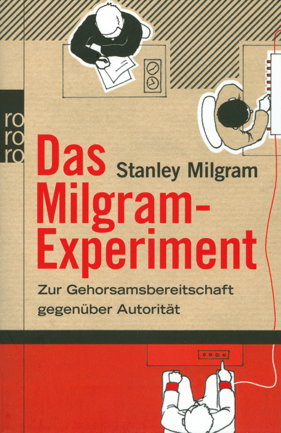 milgram experiment gender