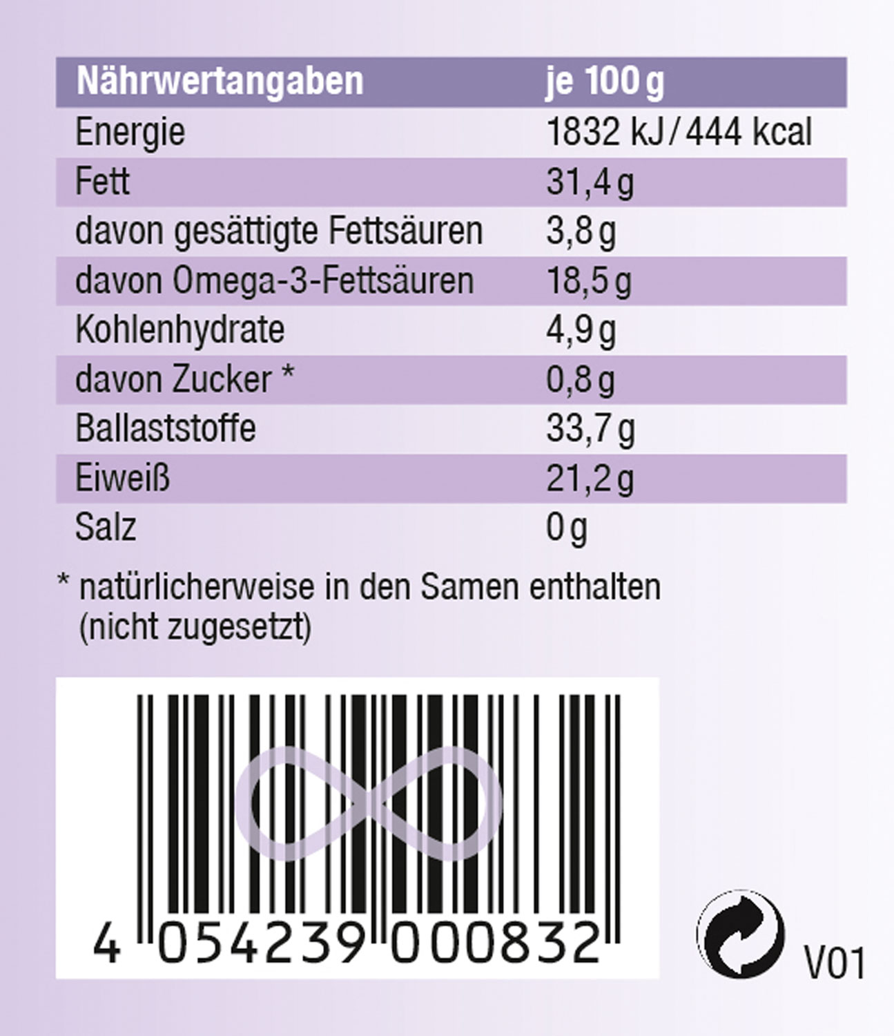 Kopp Vital   Bio Chia-Samen im Bgelglas - vegan02