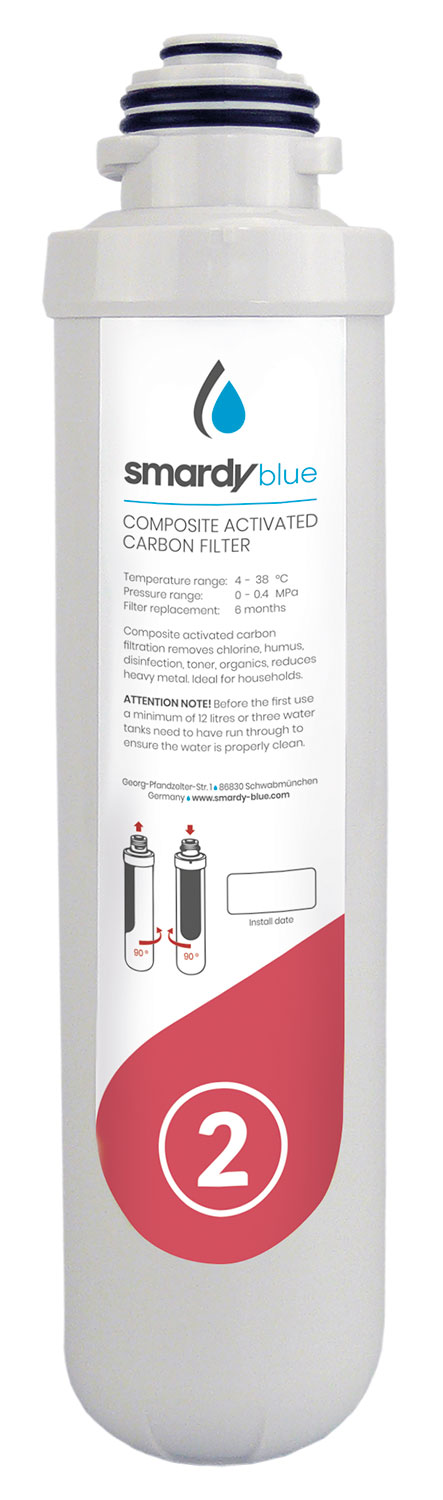 Ersatzfilter Set 1 fr Smardy Wasserbar02