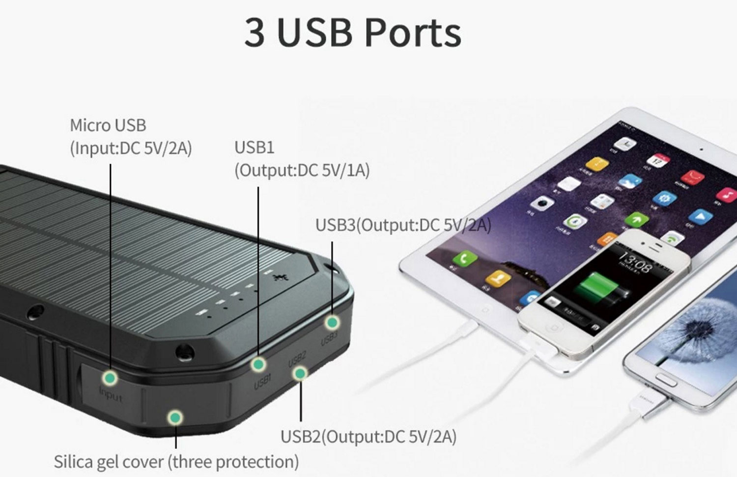 BasicNature Powerbank '20' - 20.000 mAh - Fr Bastler03