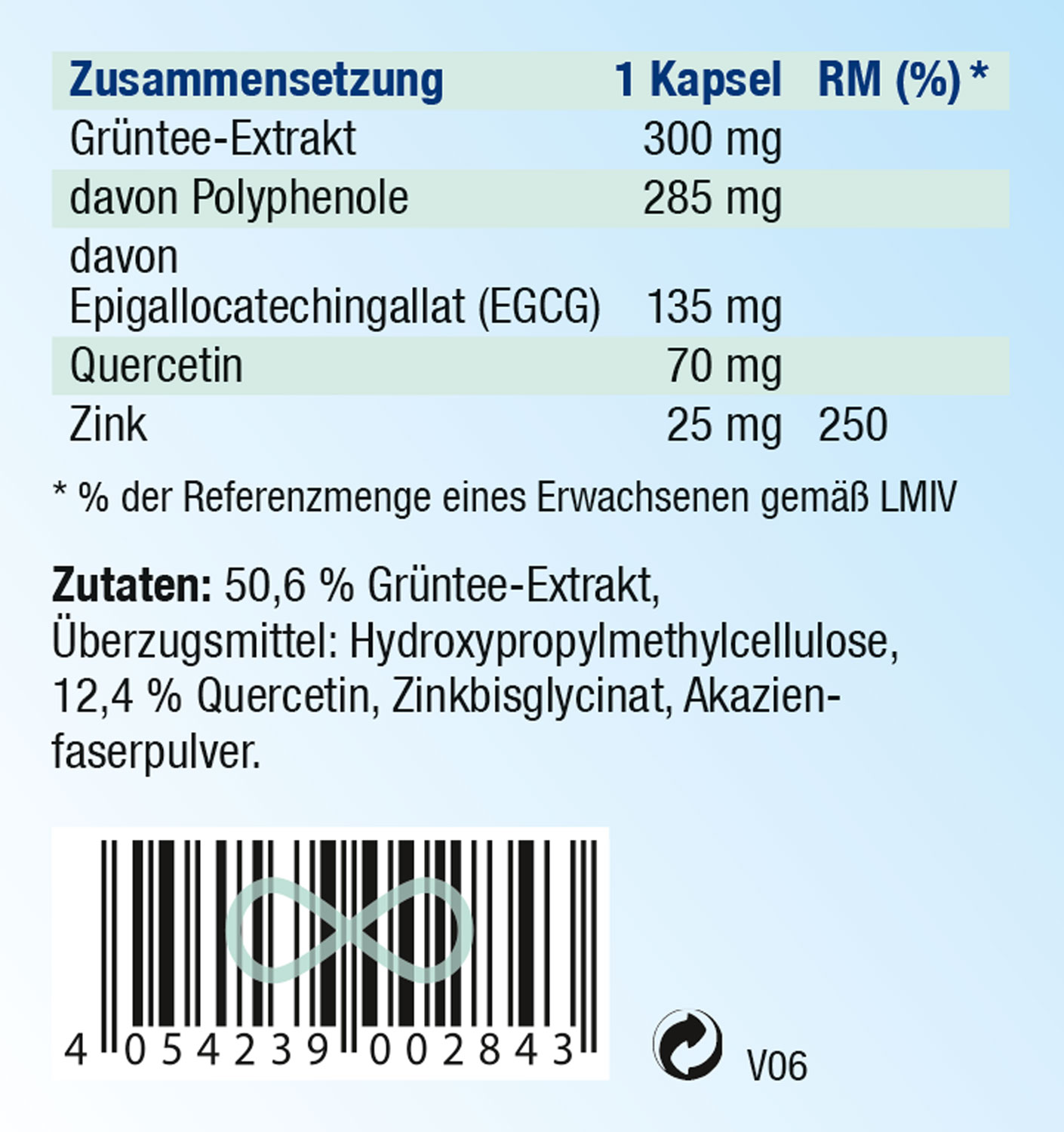 Kopp Vital   Zink Dual Plus / 25 mg / 120 Kapseln02