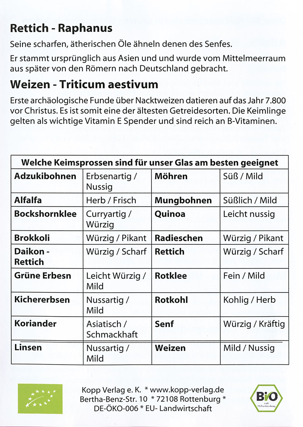 Keimsprossen Nachfllset05