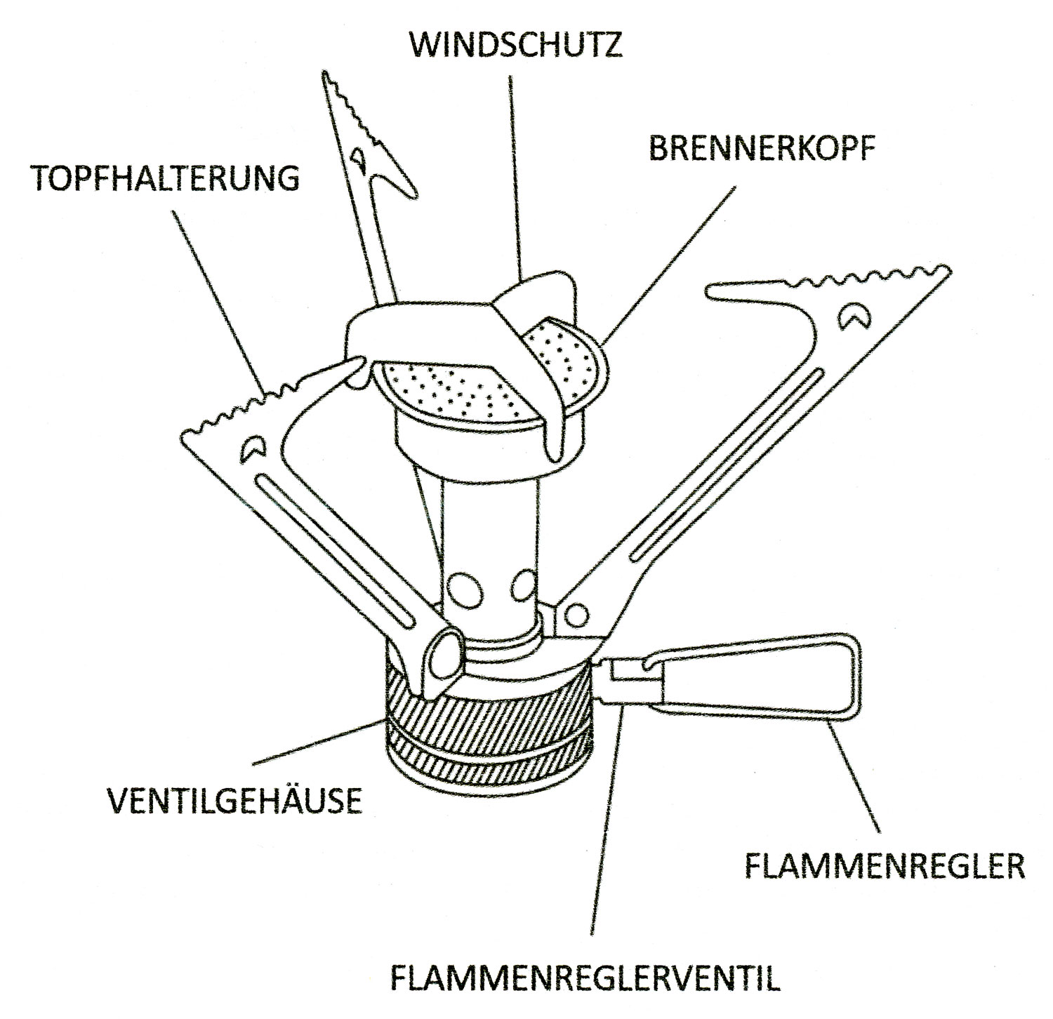 Kopp Taschenrakete03