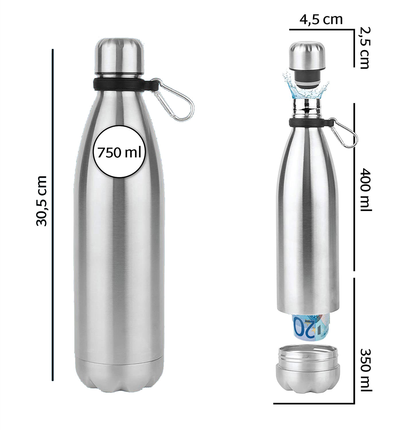 Safe Isolierflasche01