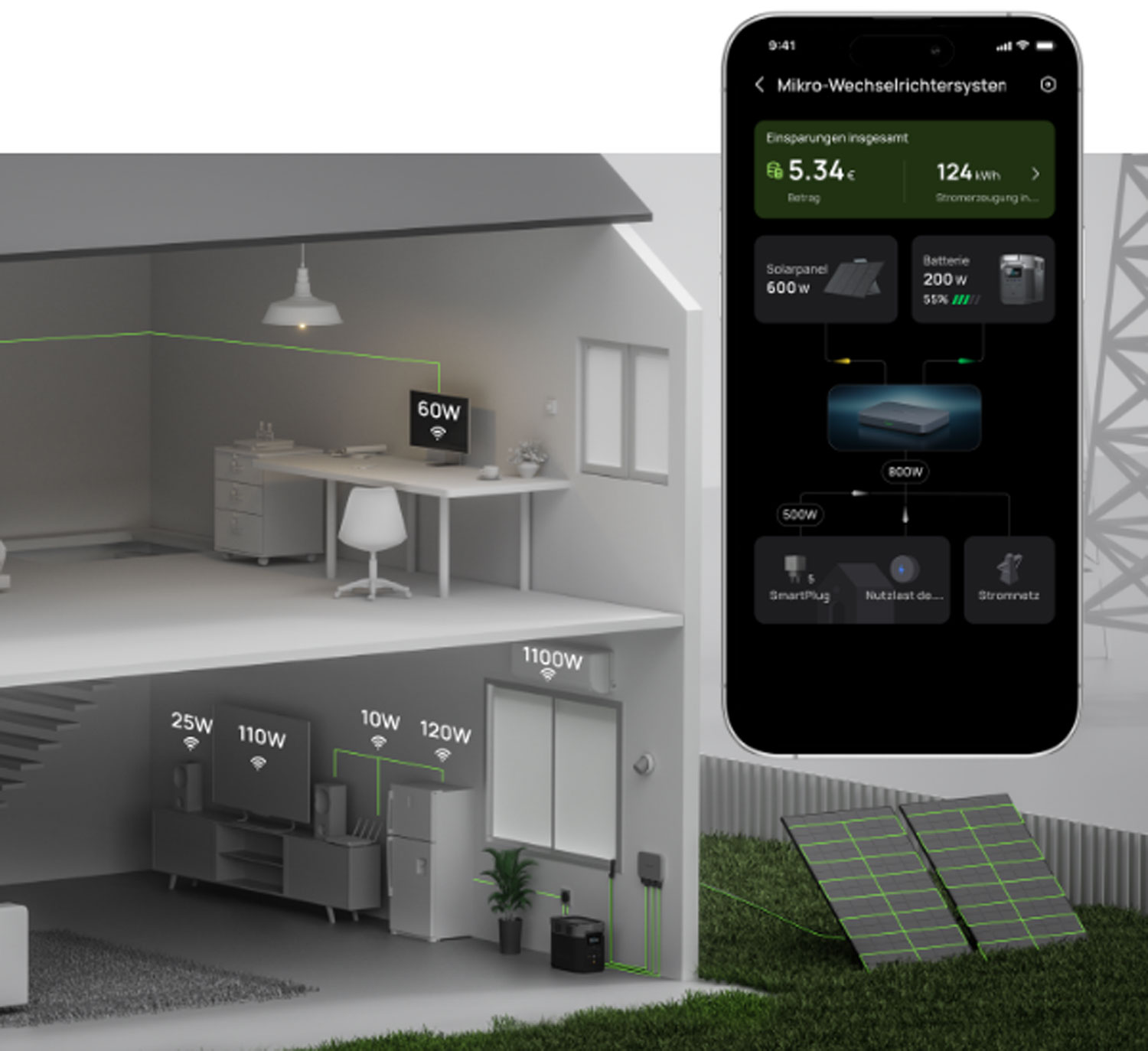 EcoFlow Micro Inverter 800 W / Mikrowechselrichter / f�r Ihr Hausstromnetz06