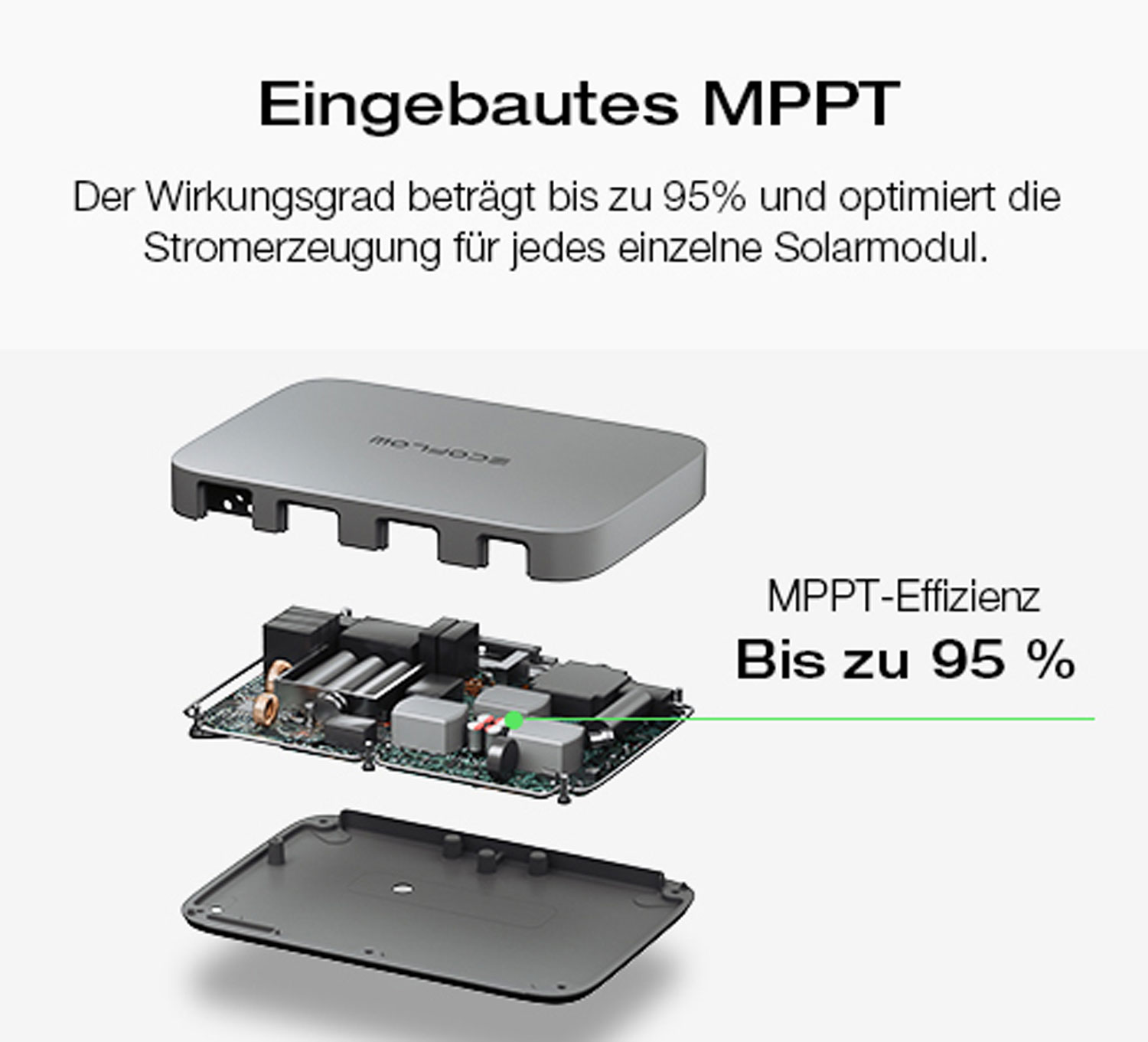 EcoFlow Micro Inverter 800 W / Mikrowechselrichter / f�r Ihr Hausstromnetz07