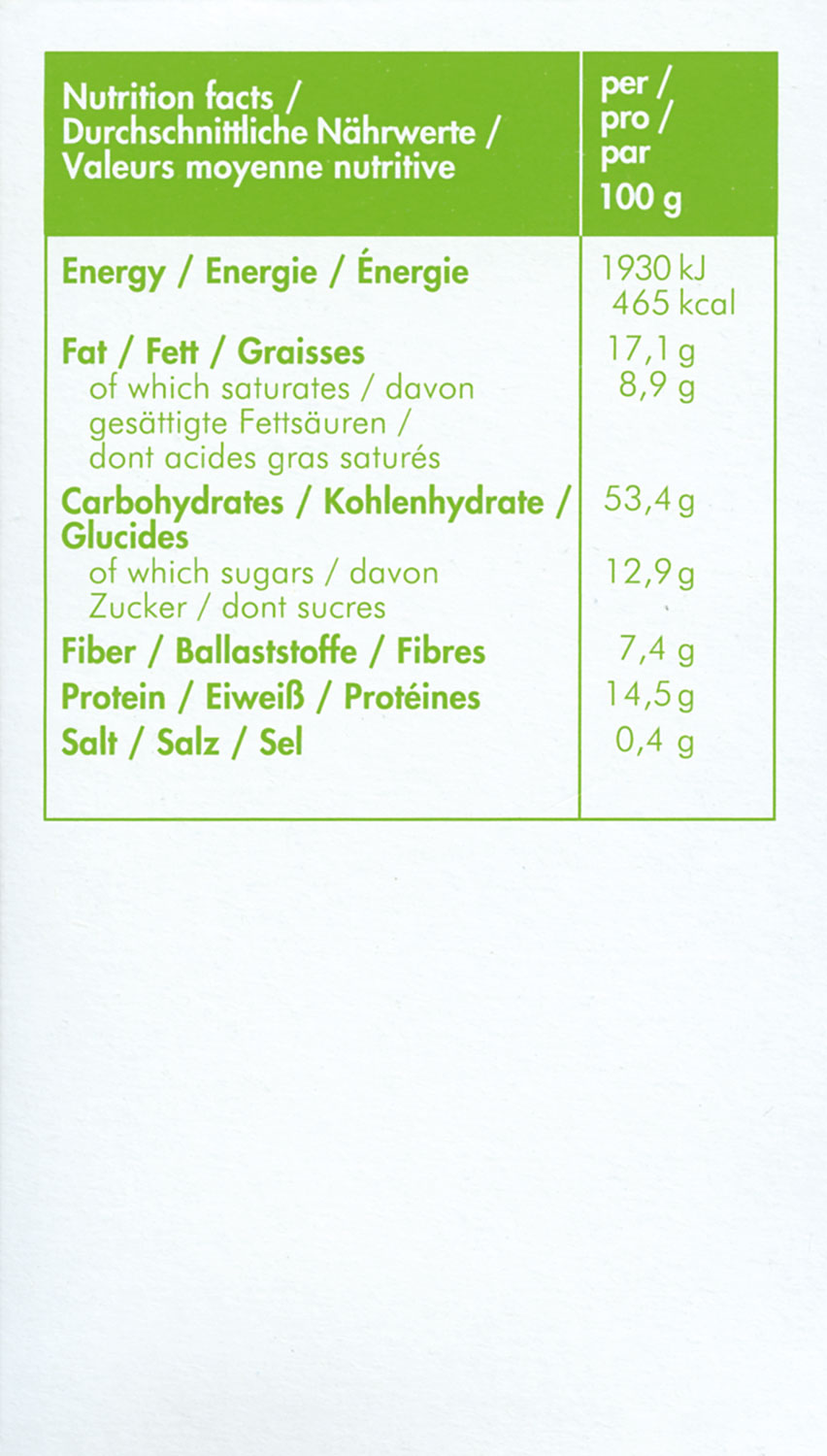 NRG-5 ZERO Emergency Food Notration04