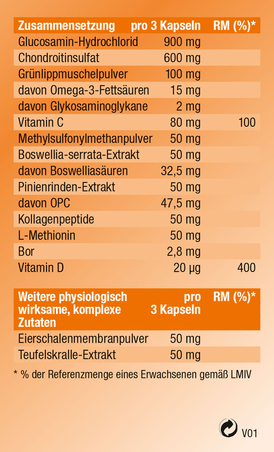 Kopp Vital   Curarthro / 90 Kapseln04