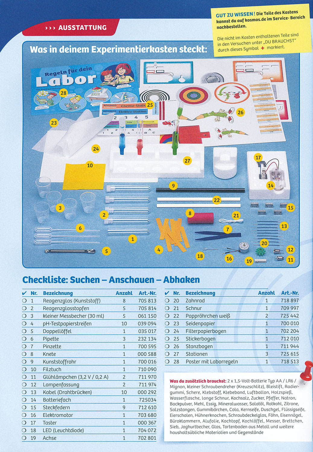 Schlerlabor 3. + 4. Klasse - Mngelartikel01