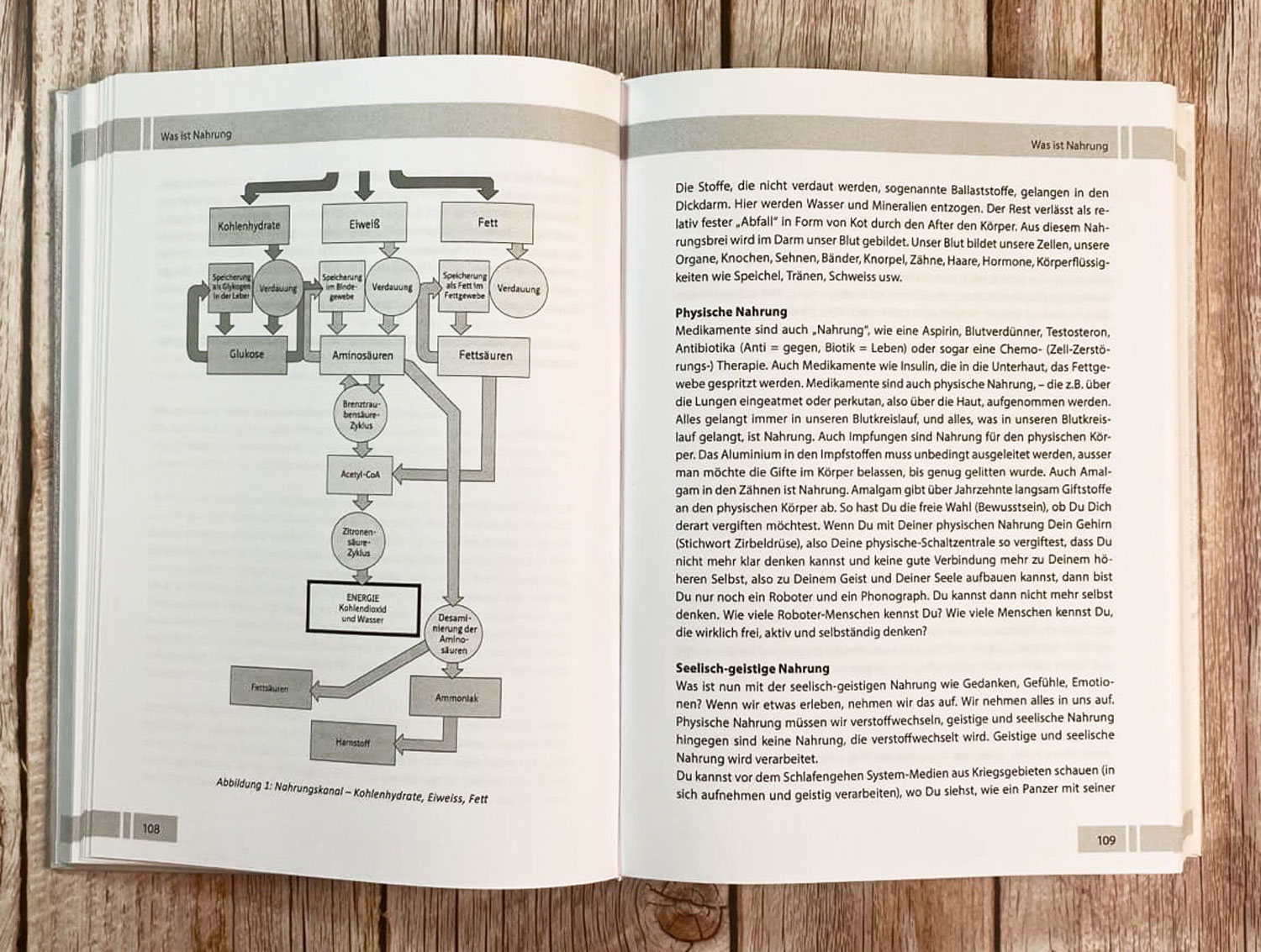 Die Geheimnisse der Gesundheit - Mngelartikel01