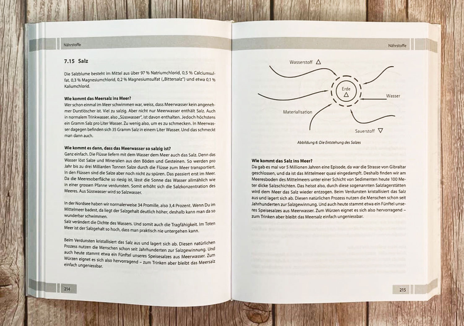 Die Geheimnisse der Gesundheit - Mngelartikel03