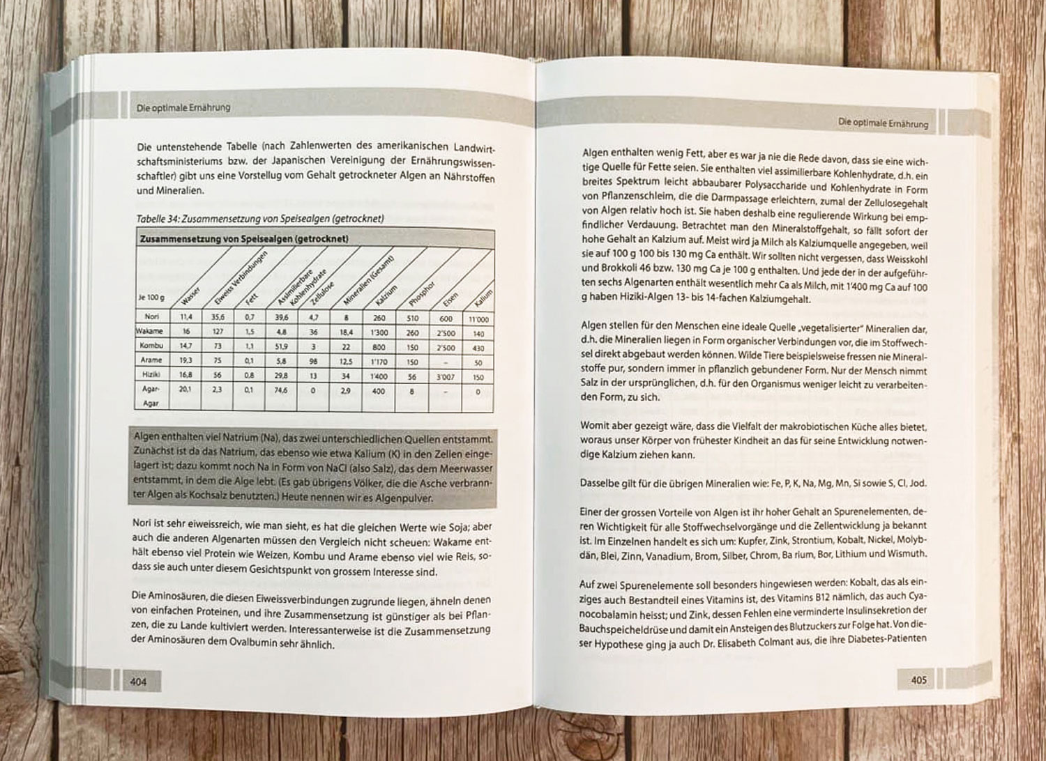 Die Geheimnisse der Gesundheit - Mngelartikel06