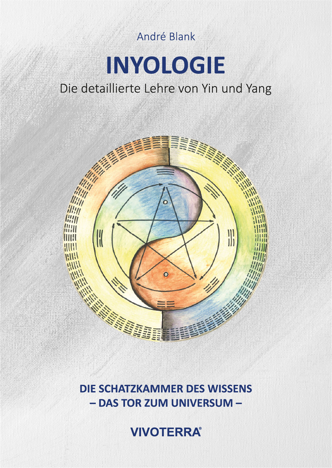 InYologie - Mngelartikel