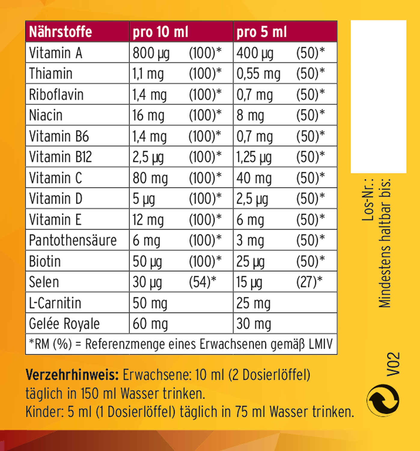 Kopp Vital   VitaGlck   Mikronhrstoffkonzentrat03