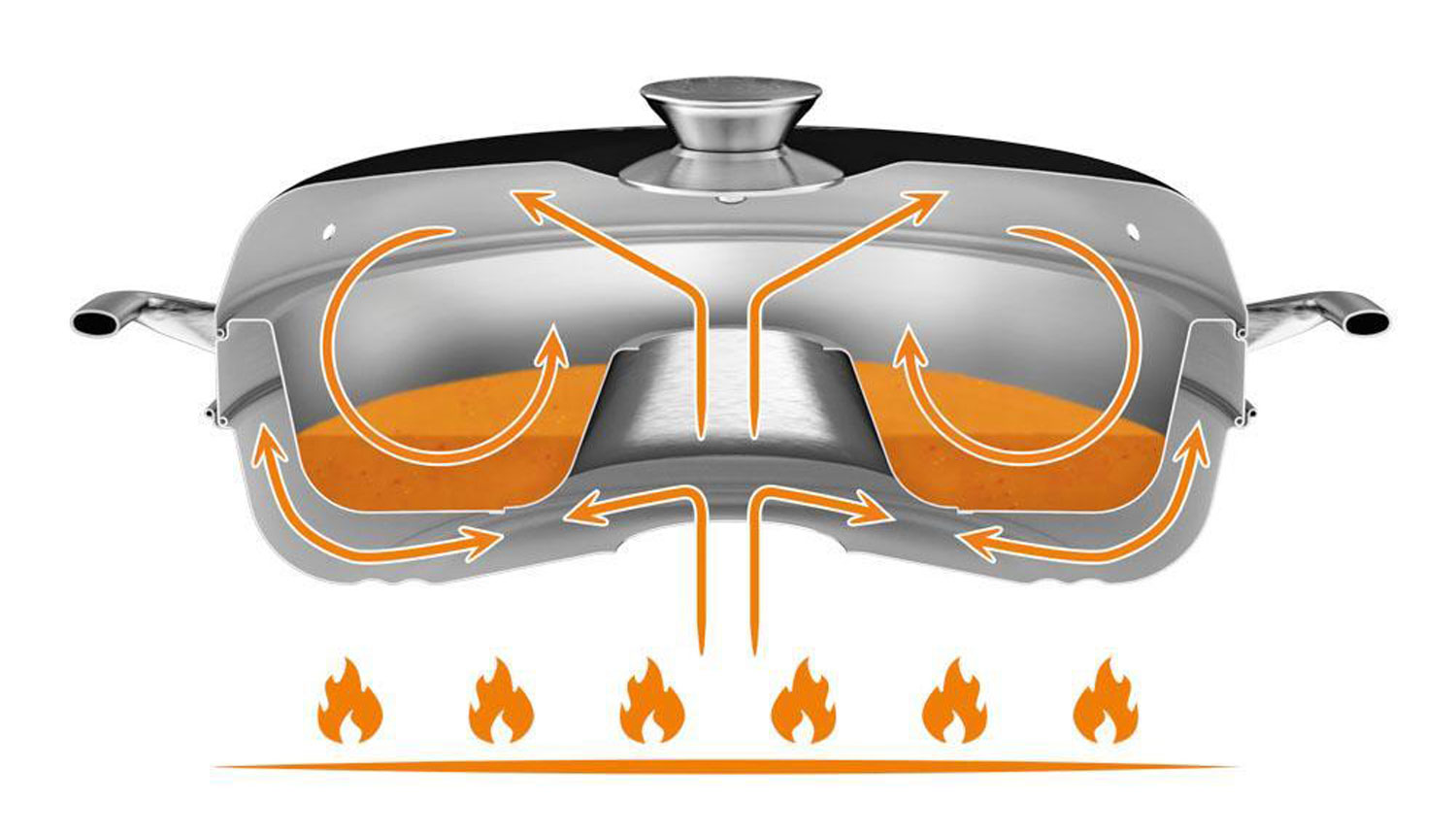 Petromax Camping-Backofen - Wie neu04