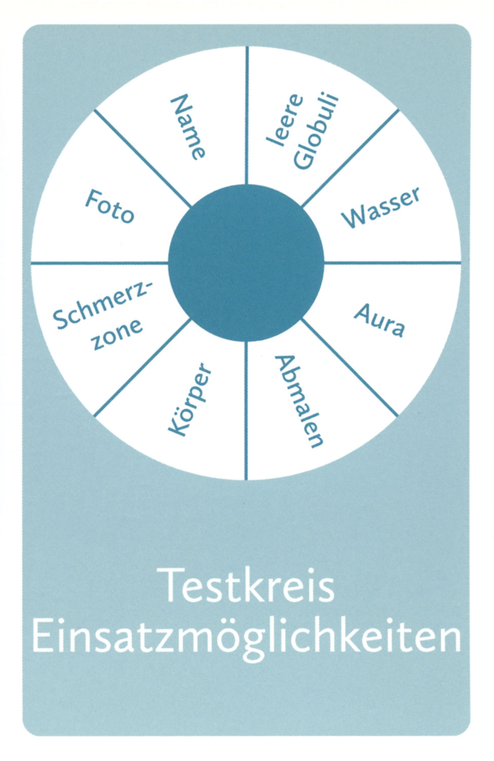 Homopathische Symbolapotheke - 70 wichtige kleine Mittel - Das Kartenset04