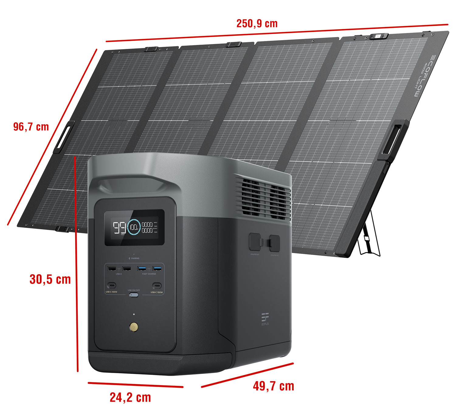 EcoFlow DELTA 2 Max Powerstation 2048 Wh mit Solarpanel 400 W01