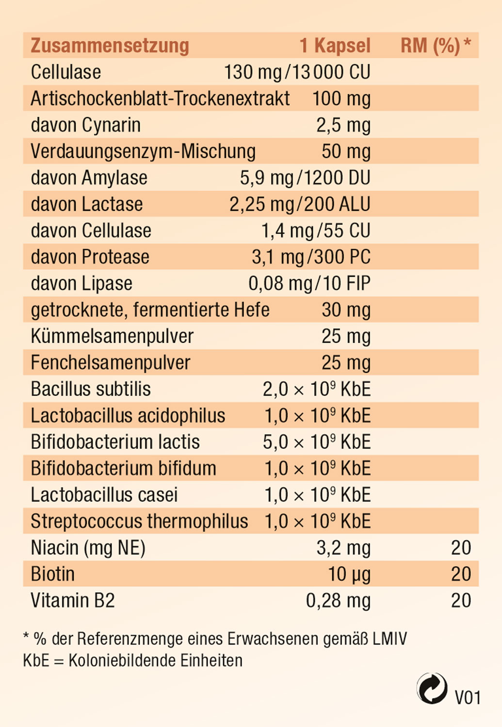 Kopp Vital   MicroBjo-N / 60 Kapseln04