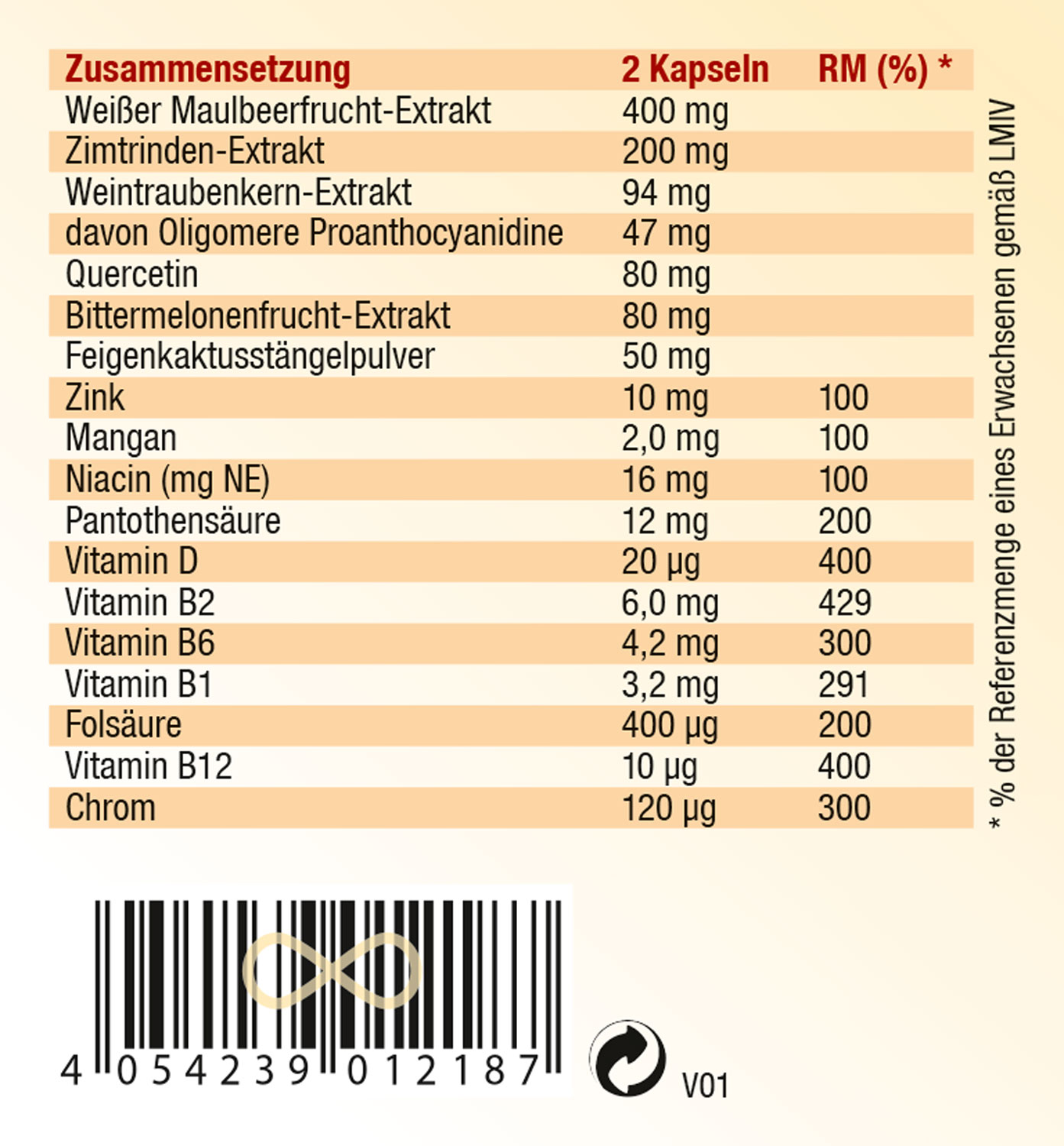  Kopp Vital GlucoKraft / 180 Kapseln 02