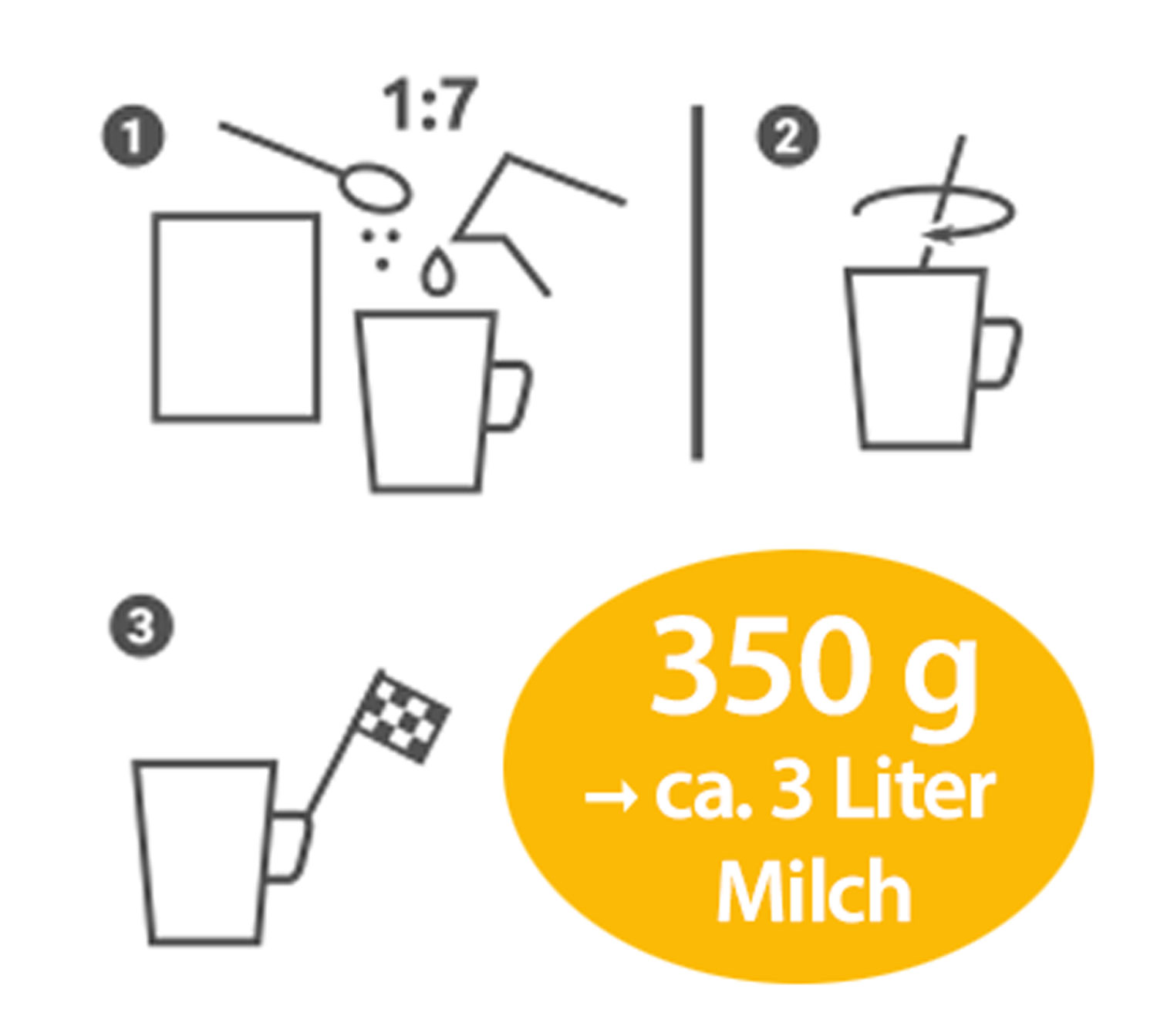 Convar Feldkche Basics Bio-Vollmilchpulver01