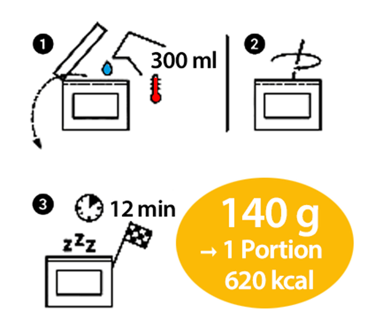Convar Feldkche Chicken Tikka Masala 01