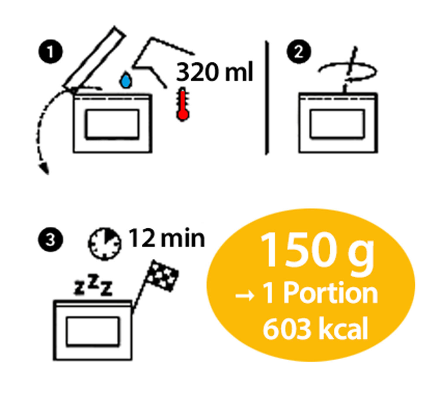  Convar Feldkche Huhn-Sahne-Nudeln mit Spinat 01
