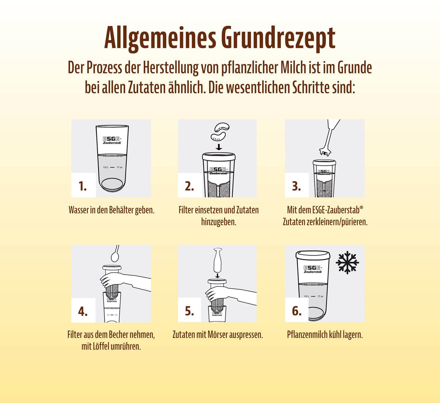  ESGE-Zauberstab   Magic Fusion - Pflanzendrink- und Emulsionsbereiter 05