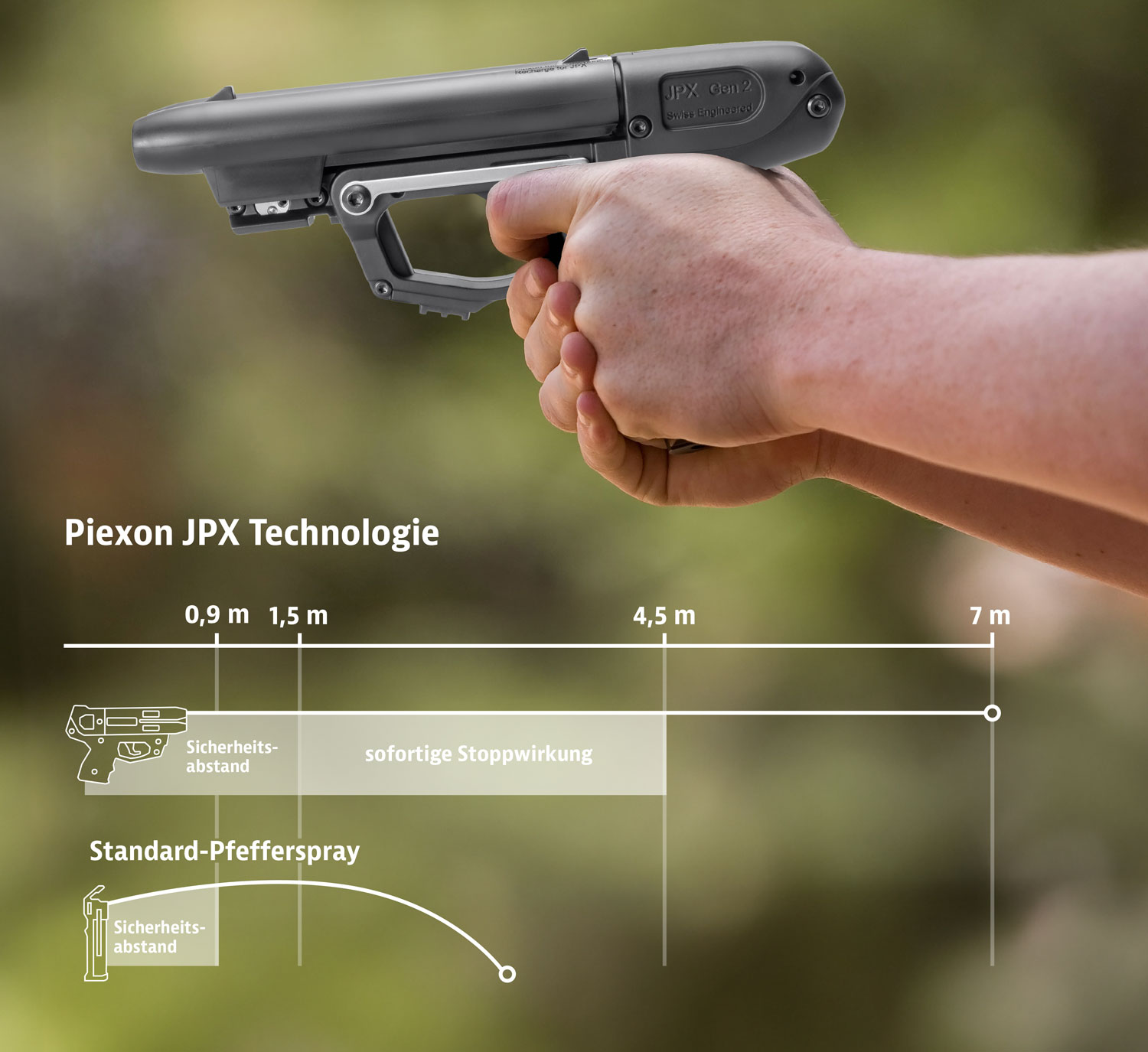 Piexon JPX2 Jet Protector Gen 206