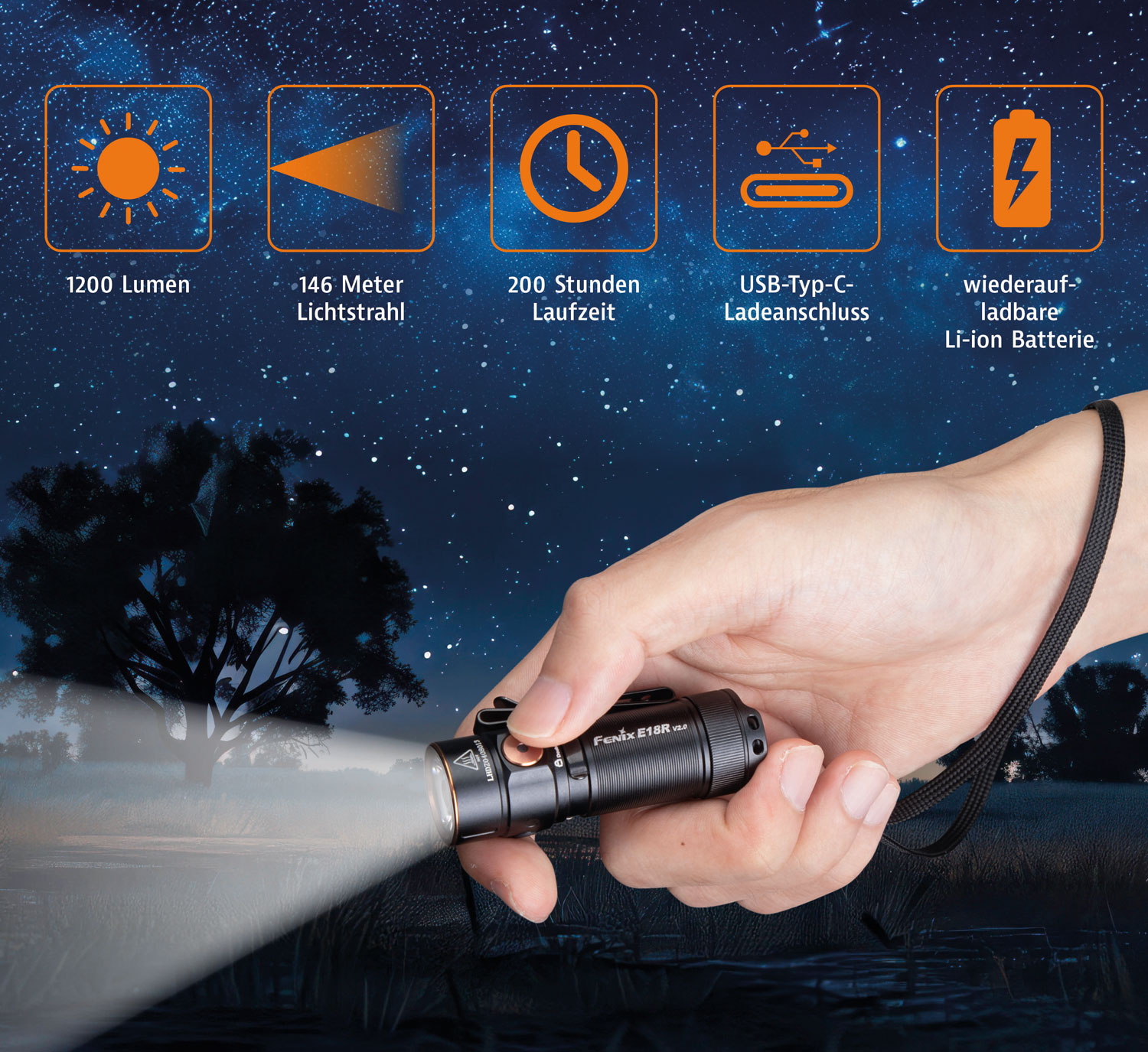 Fenix E18R V2.0 LED-Taschenlampe01