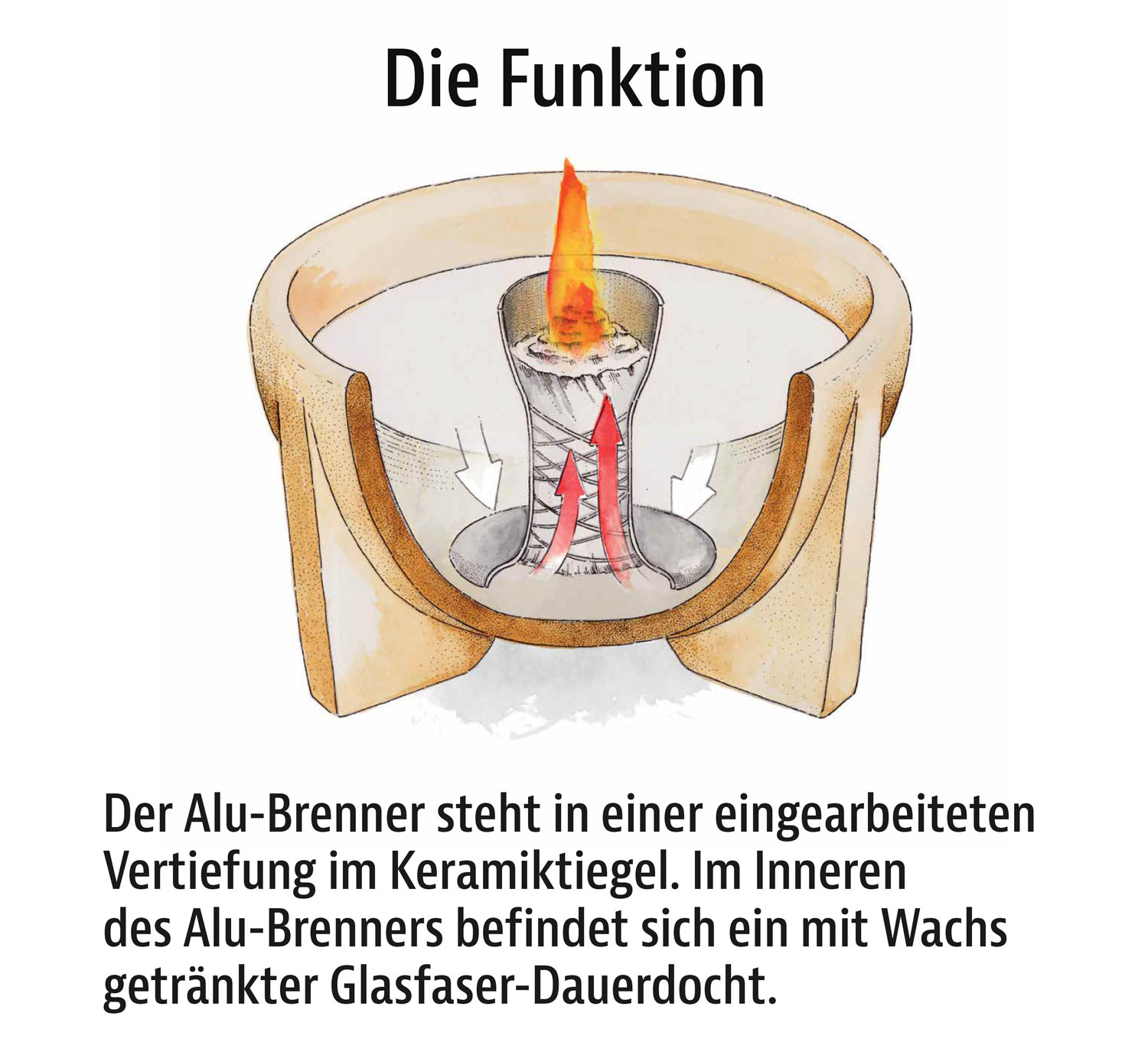  Schmelzfeuer Outdoor CeraNatur  05