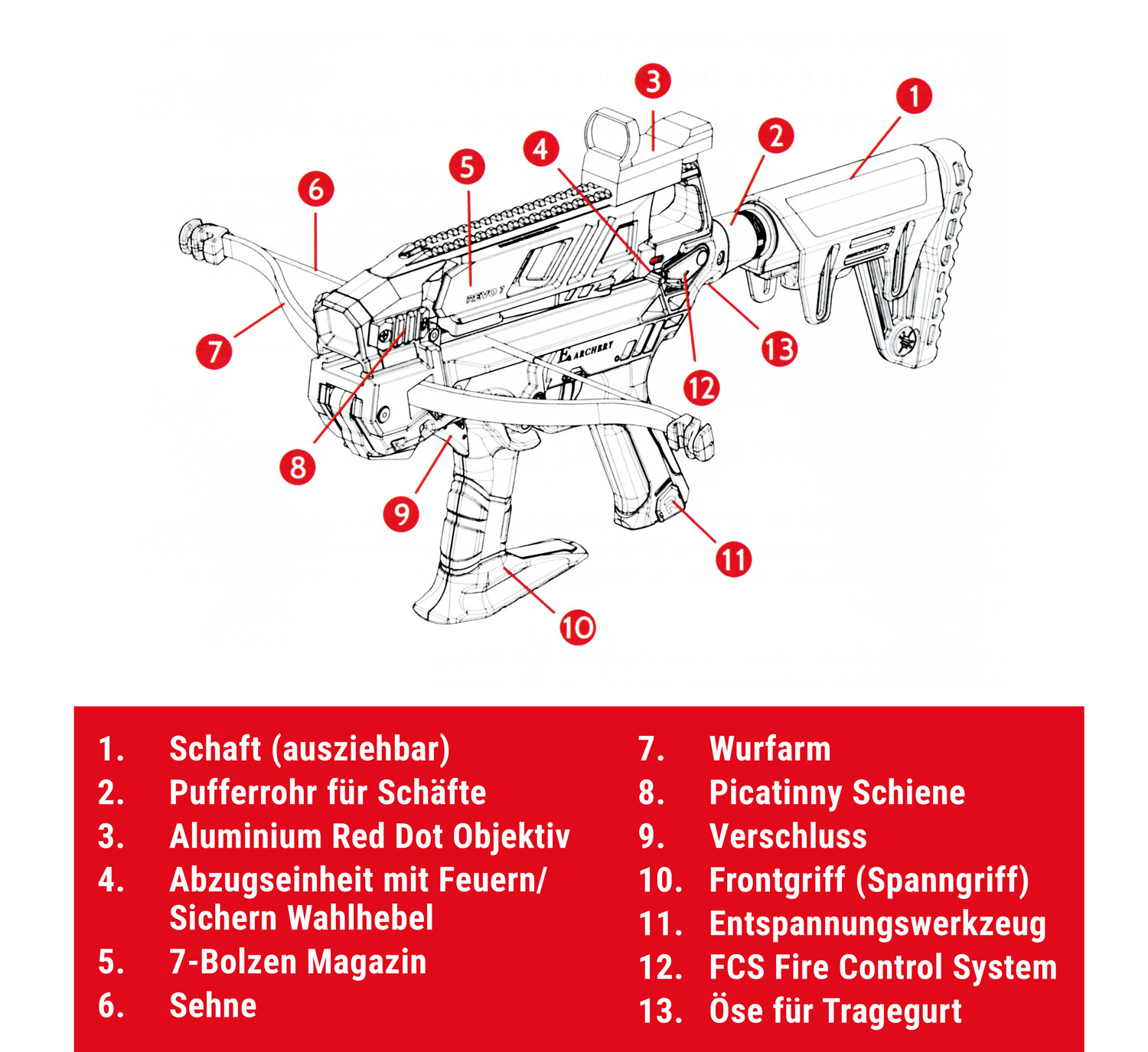 EK Archery Revo 7 Armbrust 90 lbs03
