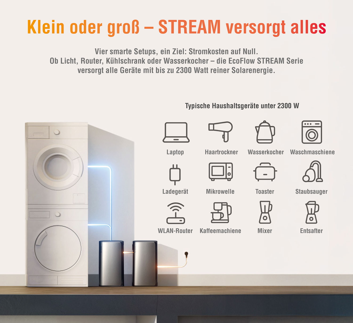 EcoFlow STREAM Ultra 1.920 Wh06