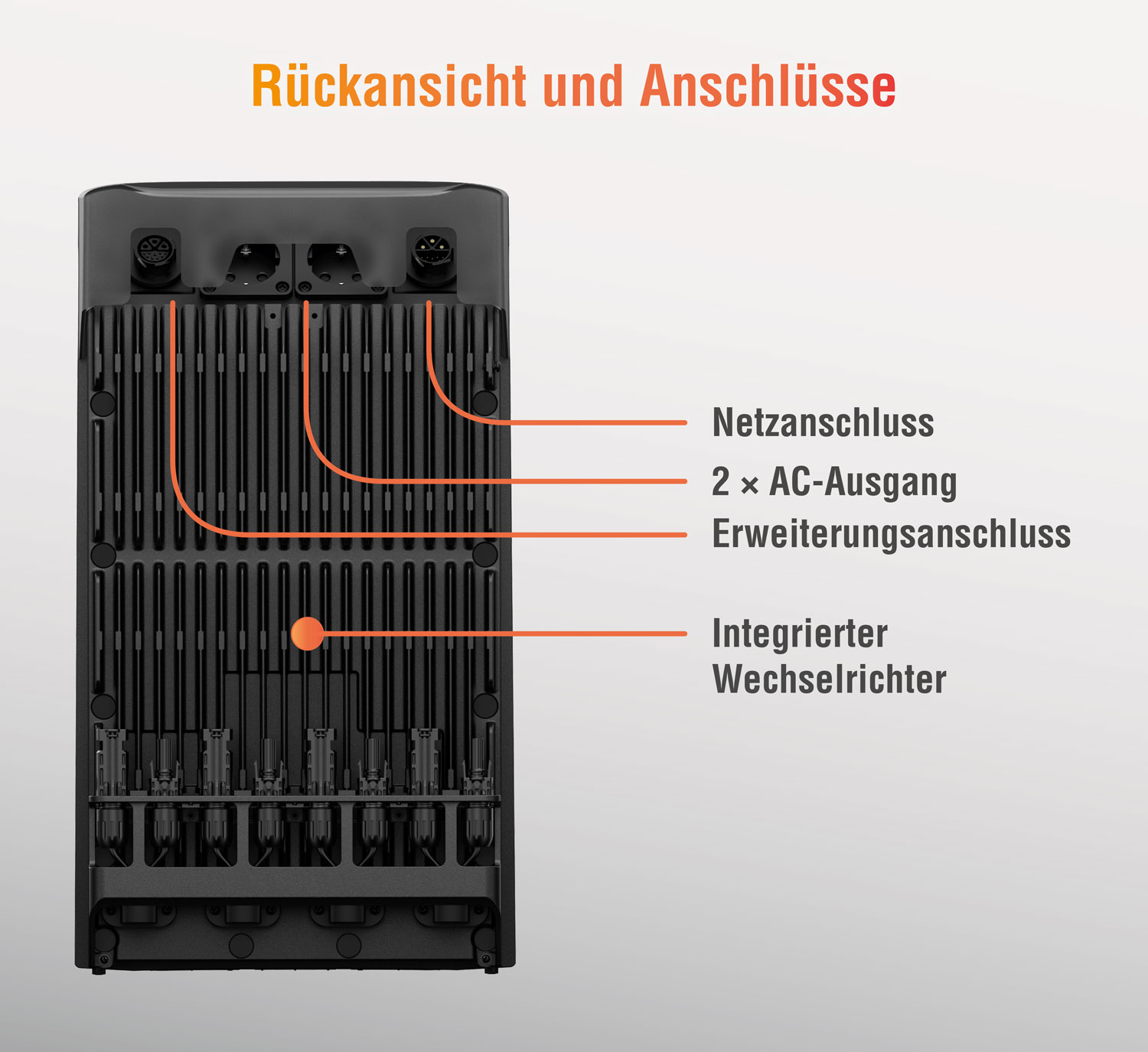 EcoFlow STREAM AC Pro Zusatzakku 1.920 Wh02
