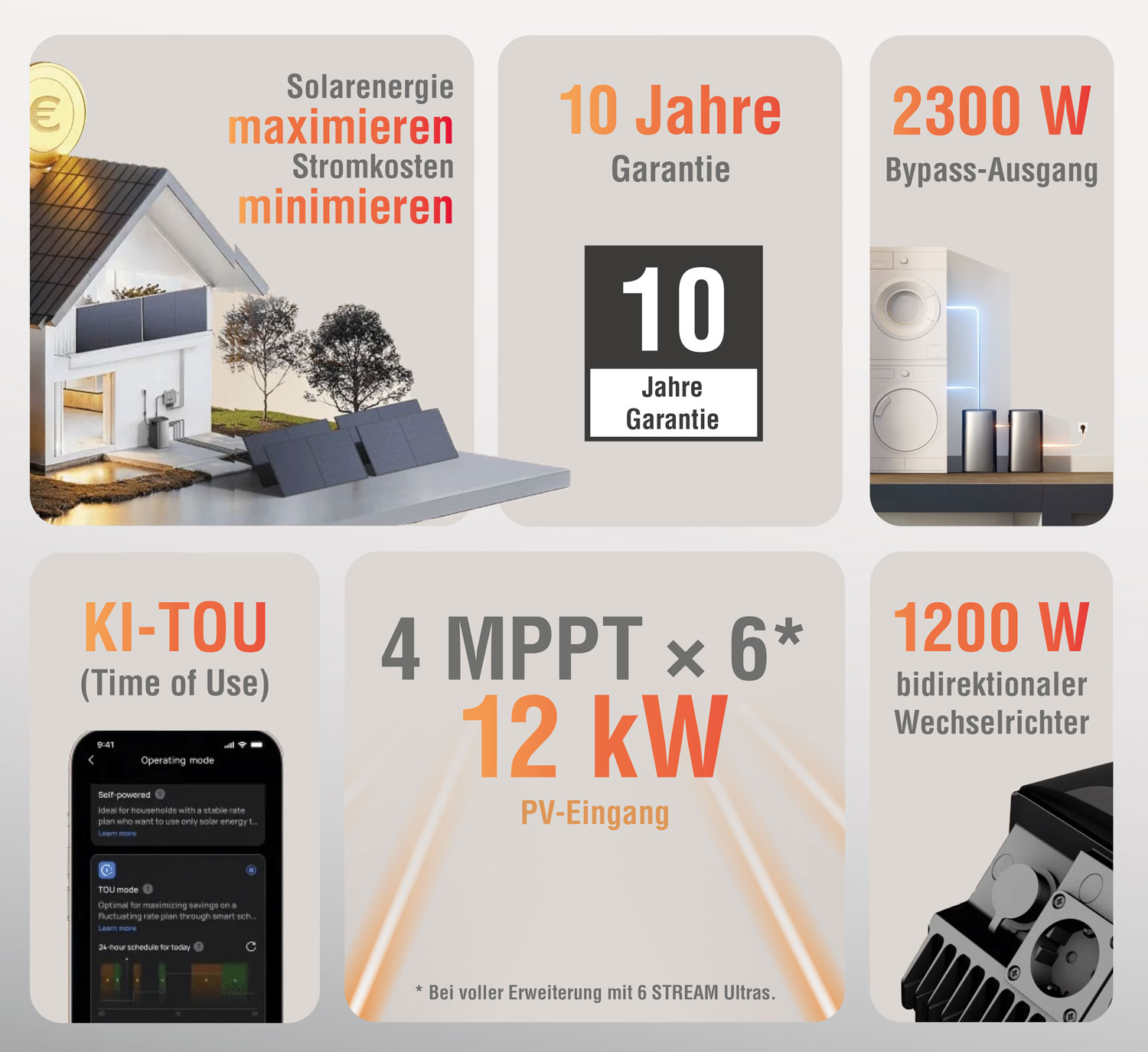 EcoFlow STREAM AC Pro Zusatzakku 1.920 Wh04