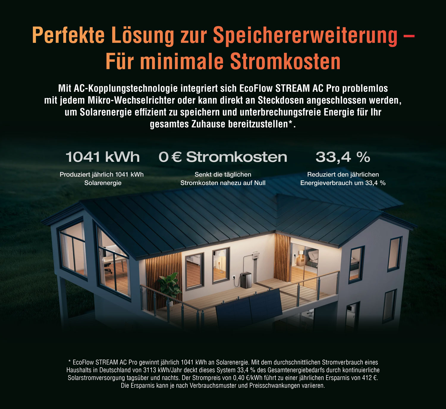 EcoFlow STREAM AC Pro Zusatzakku 1.920 Wh07