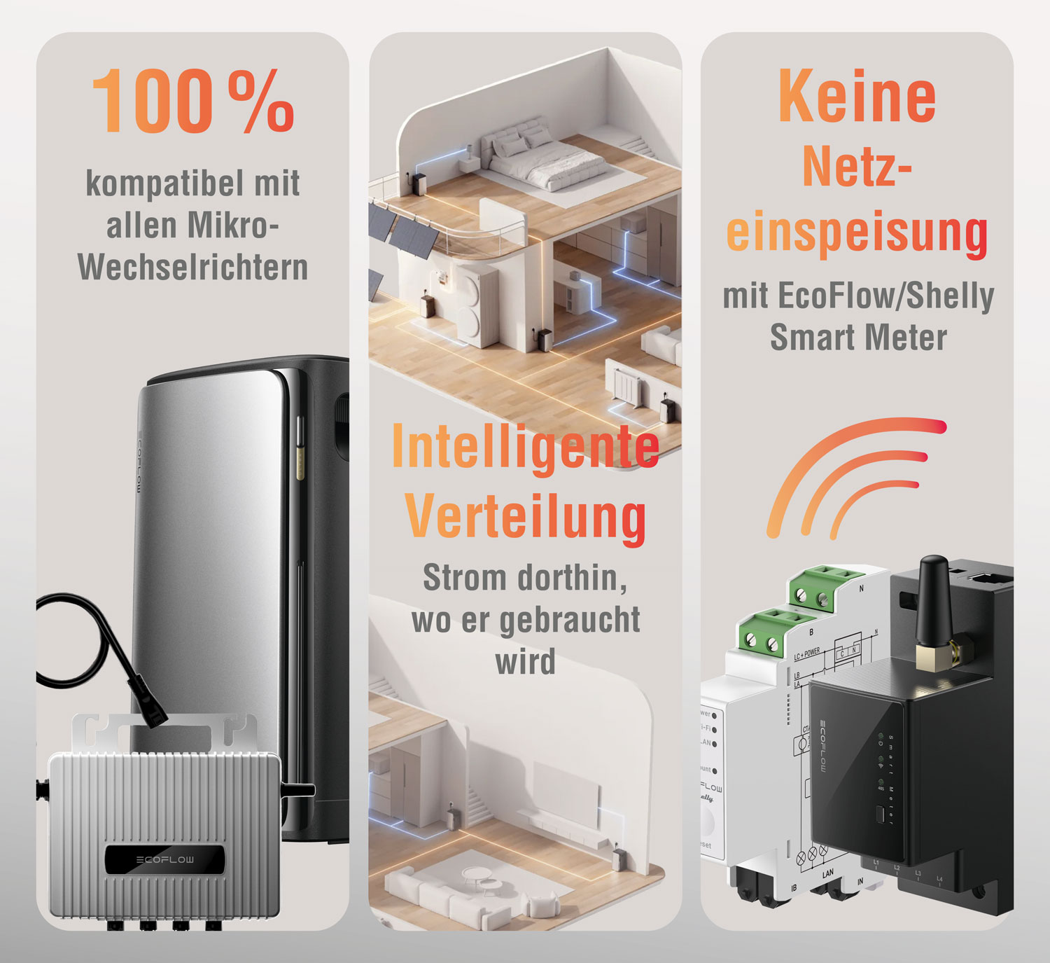  EcoFlow STREAM Ultra 1.920 Wh mit 2er-Pack EcoFlow 450 W starres Solarpanel 05