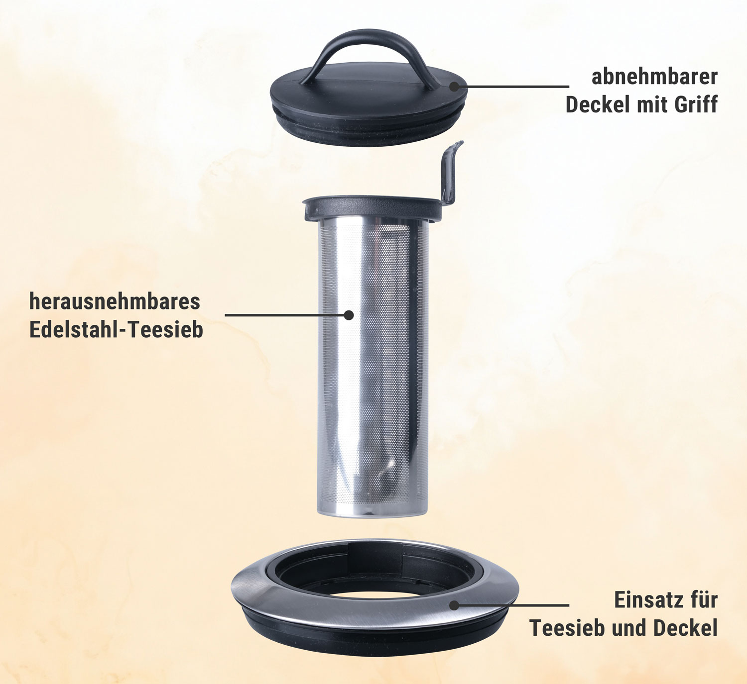  2-in-1 Wasser- und Teekocher mit LED-Beleuchtung 01