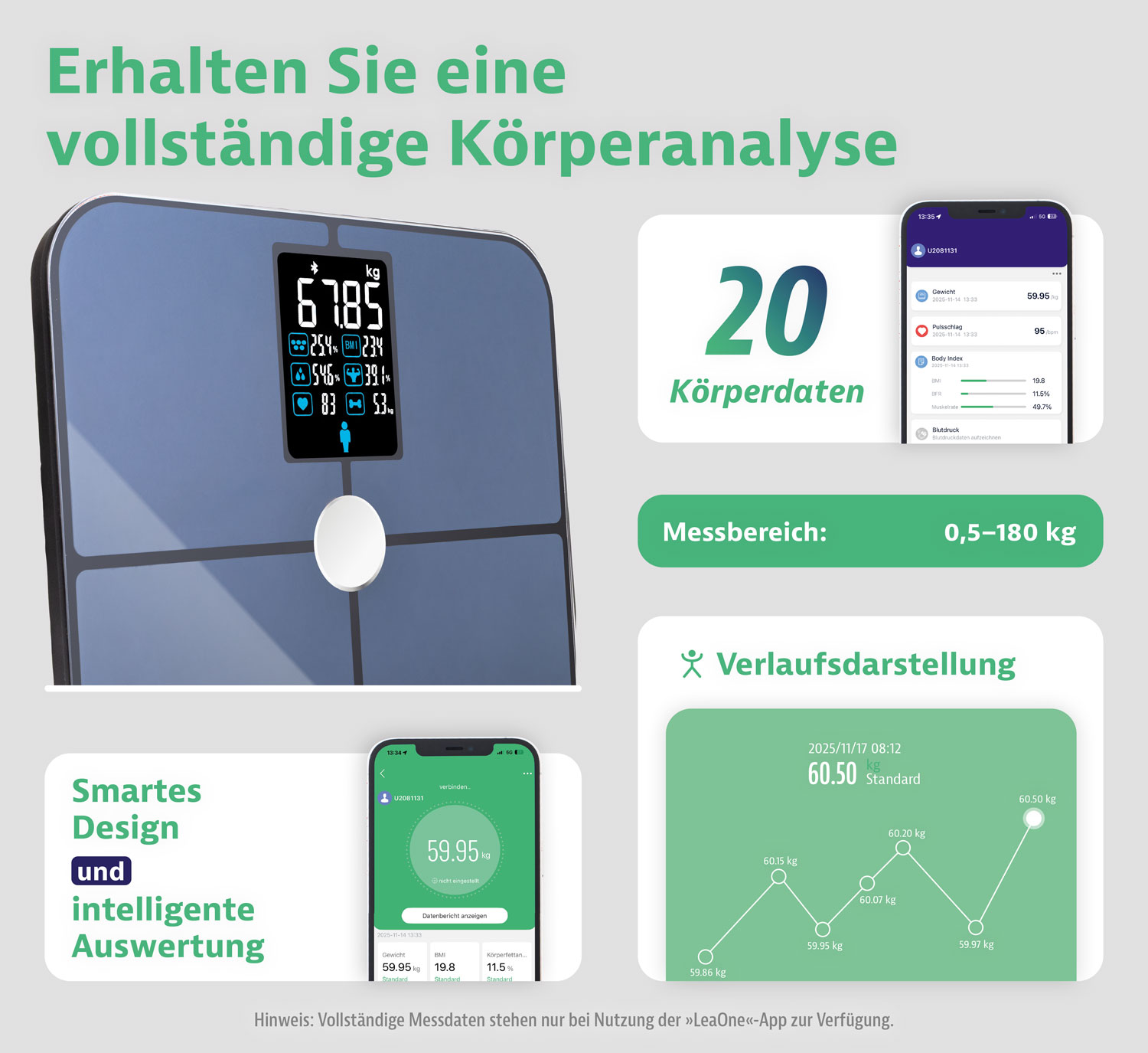 Digitale Personenwaage mit Krperfettanalyse02