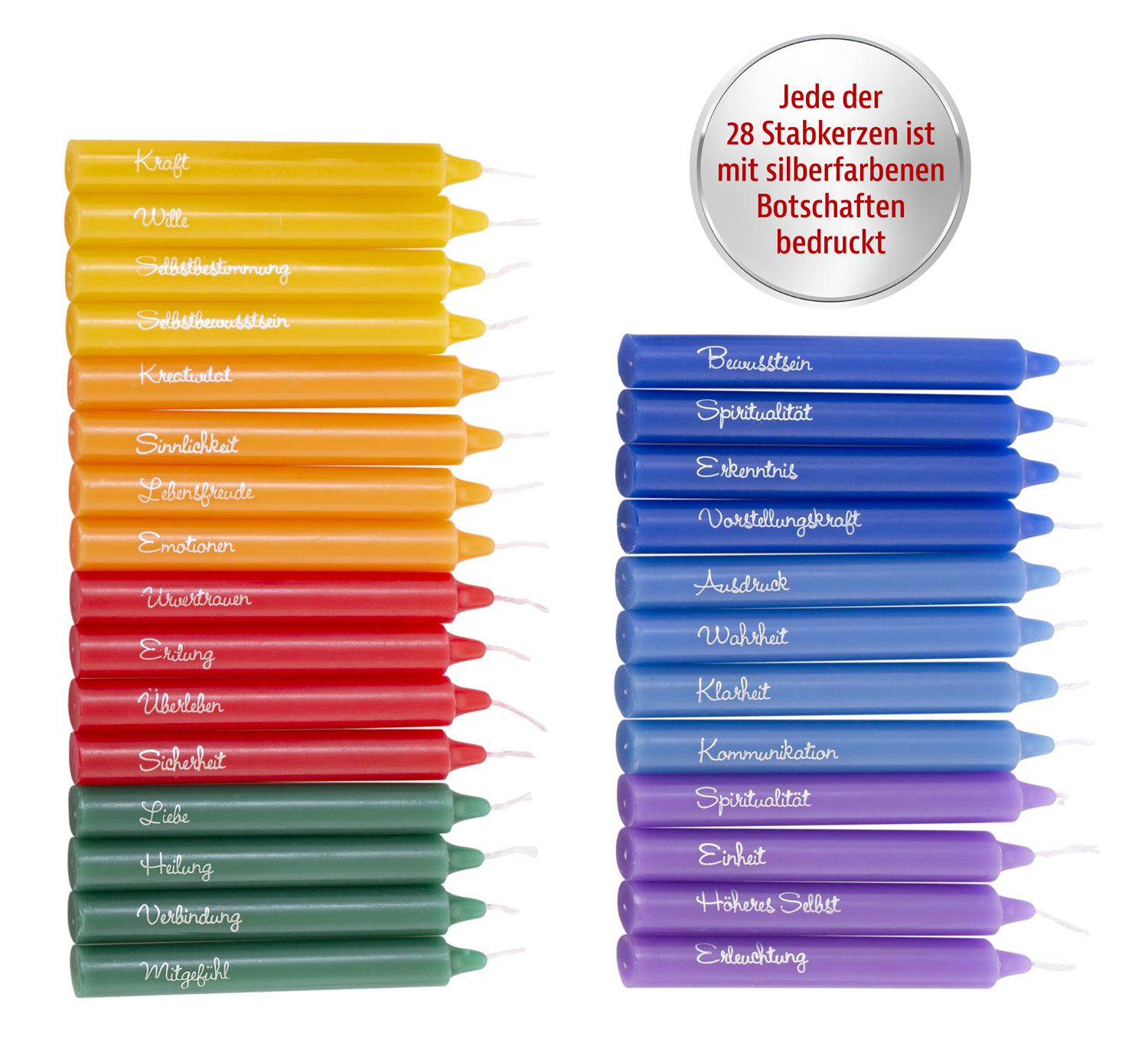 Geschenkset Chakra-Kerzen03