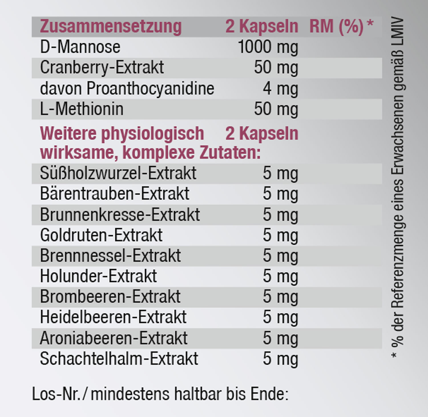 Kopp Vital   Zystimin / 60 Kapseln03