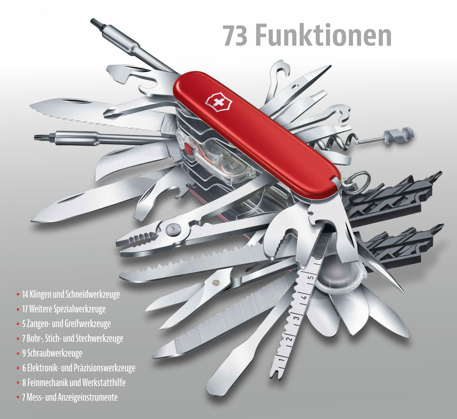 Victorinox Swiss Champ XXL01