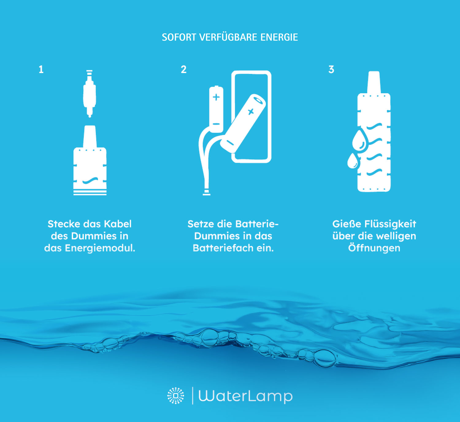 WaterLamp Notfall-Energiemodul mit Batterie-Dummys03