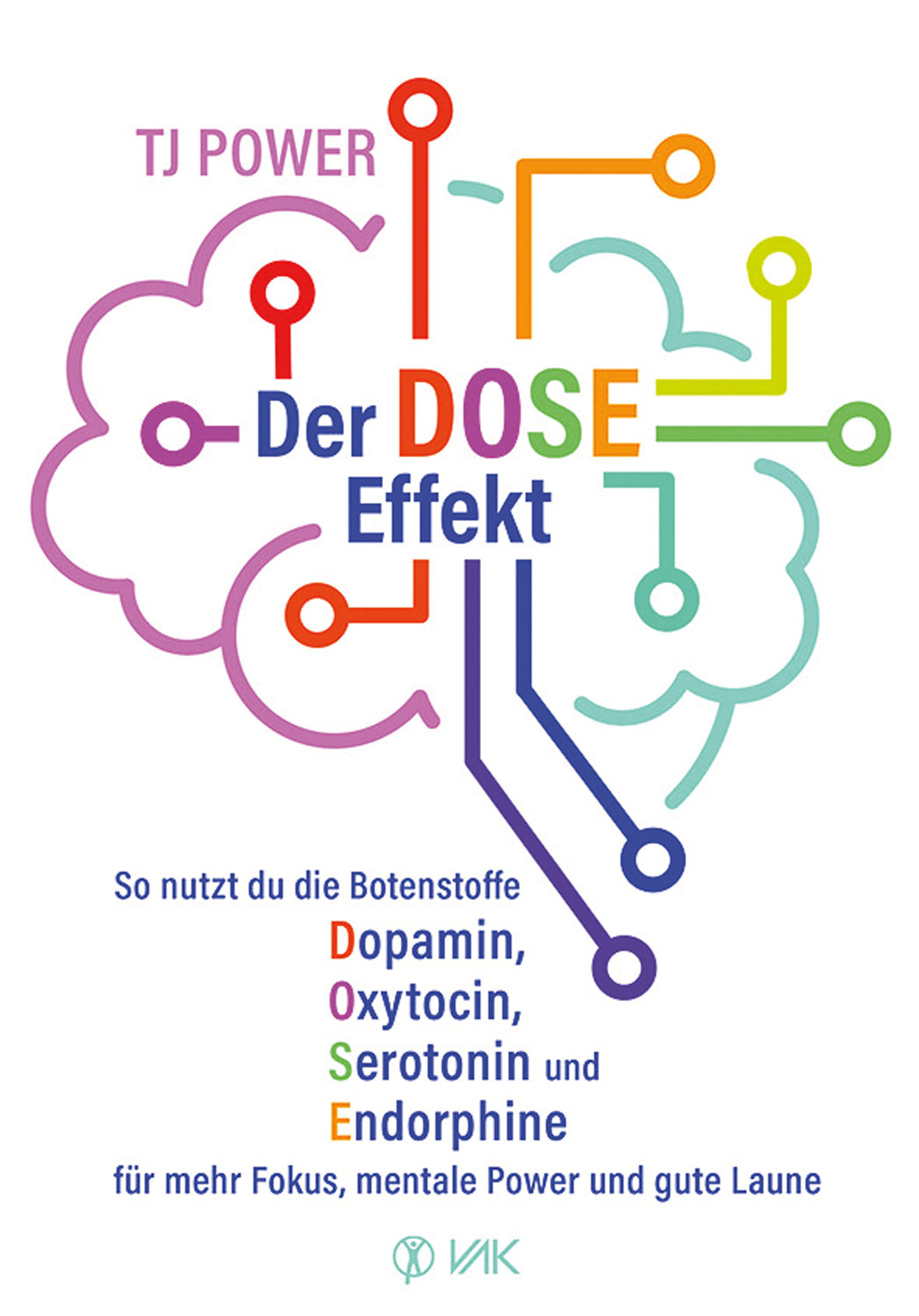 Der DOSE-Effekt