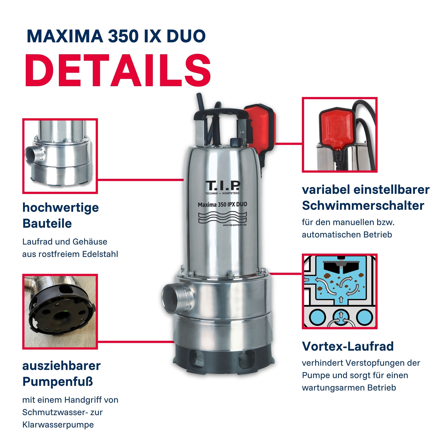 Hochwasser-Set Maxima 350 IPX DUO S01