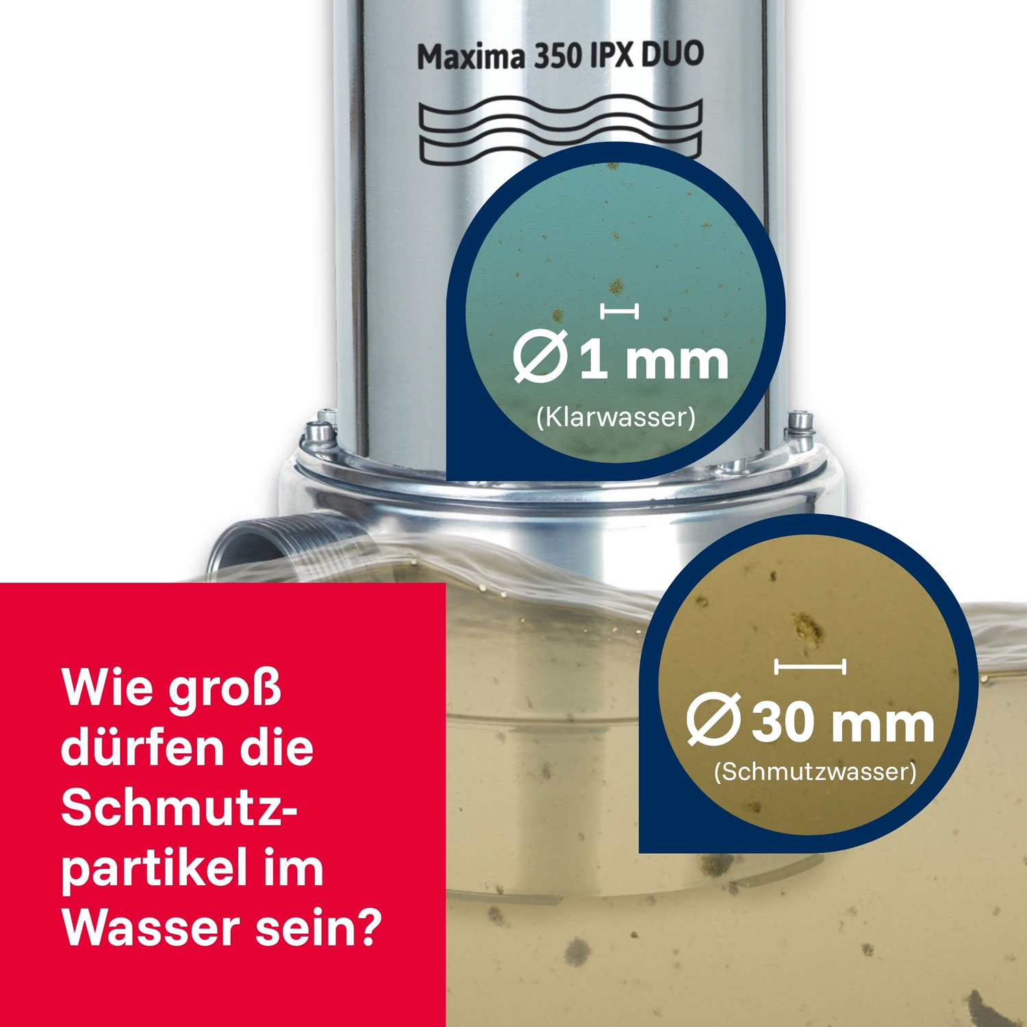 Hochwasser-Set Maxima 350 IPX DUO S04