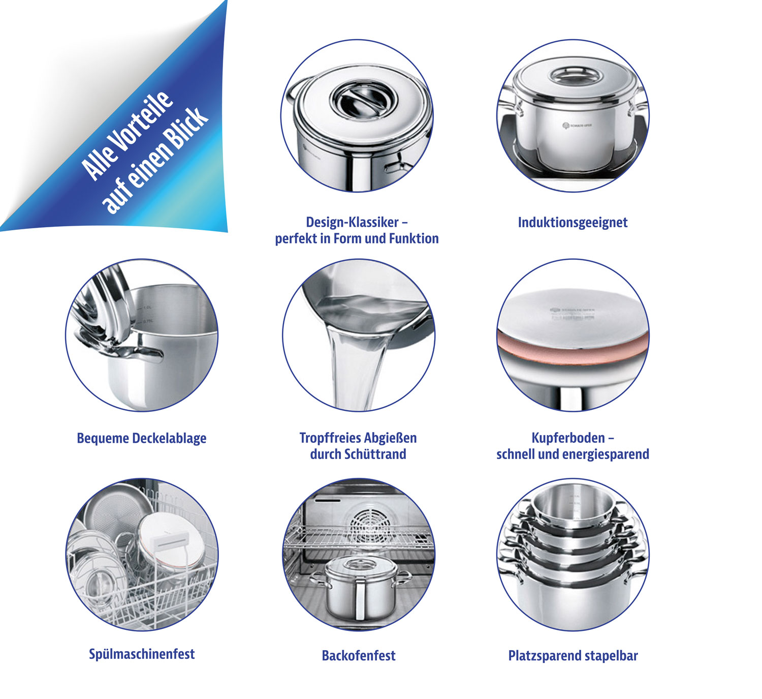 Schulte-Ufer Topfset �Romana i� 3-teilig05