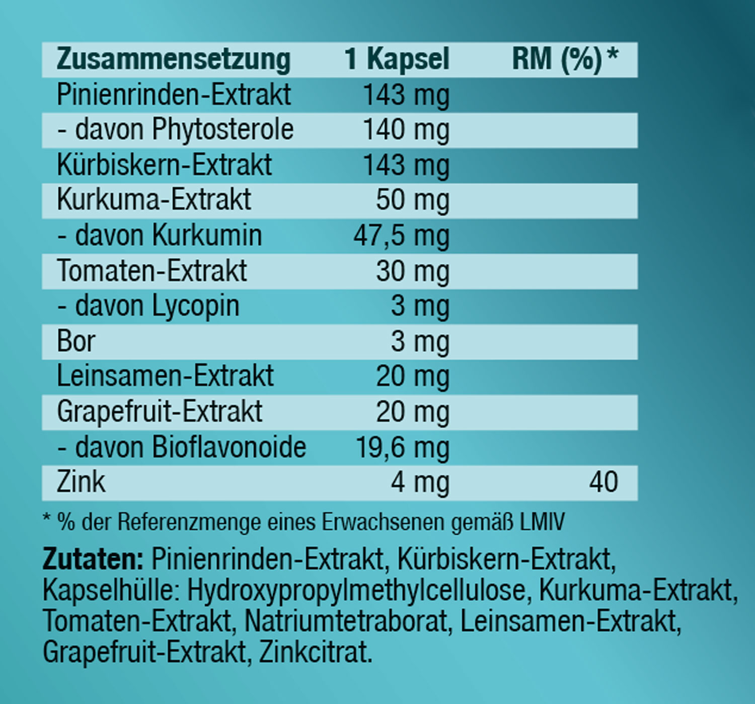 Kopp Vital� Prostanatura / 60 Kapseln02