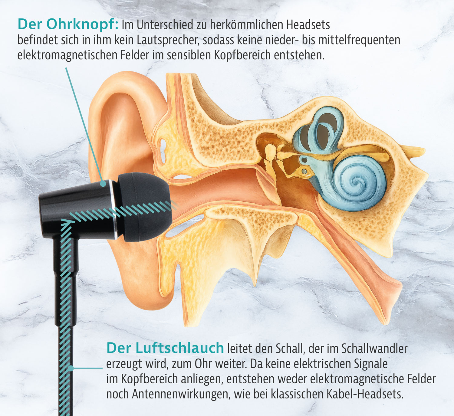 Luftschlauch-Headset mit Klinkenanschluss - Wie neu02