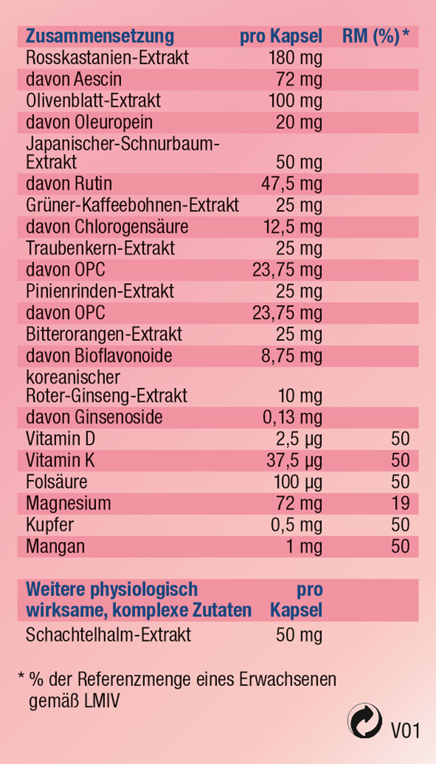 Kopp Vital   Venostark / 30 Kapseln04